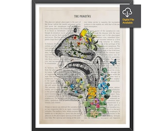 Pharynx Anatomy Flower Print, Tongue, Larynx, Nasal Cavity, Respiratory system, Nose Mouth Throat, Speech Therapy, Gift For SLP