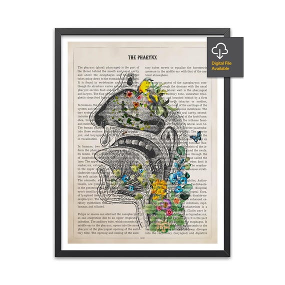 Pharynx Anatomy Flower Print, Tongue, Larynx, Nasal Cavity, Respiratory system, Nose Mouth Throat, Speech Therapy, Gift For SLP