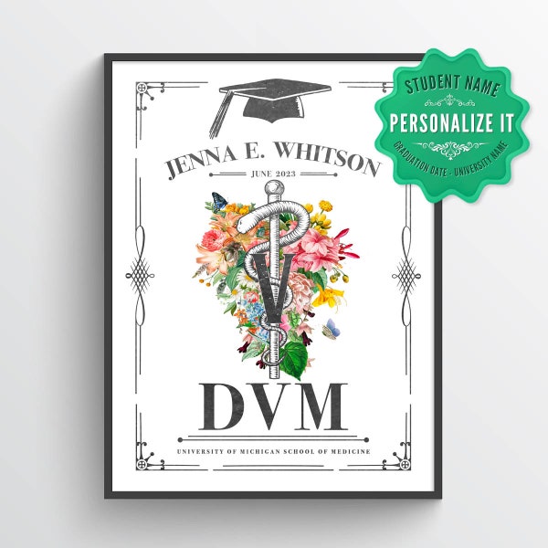 Personalized DVM Graduation print, Doctor of Veterinary Medicine Gift, VMD Graduation, Custom Veterinarian present, Veterinary Surgeon