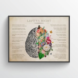 May include: A vintage anatomical illustration of the human brain with flowers covering the right hemisphere. The left hemisphere is labeled "Left vs. Right" and lists the functions of each side of the brain.