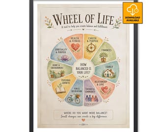 Wheel of Life Poster | Life Balance Coaching Tool Career Health Family Love Therapy Office Personal Growth Self Care Wall Art Print
