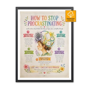 May include: A framed educational poster titled How to Stop Procrastinating, featuring a central illustration of a person with a cluttered mind transitioning into organized thoughts, surrounded by five numbered steps and floral watercolor accents.