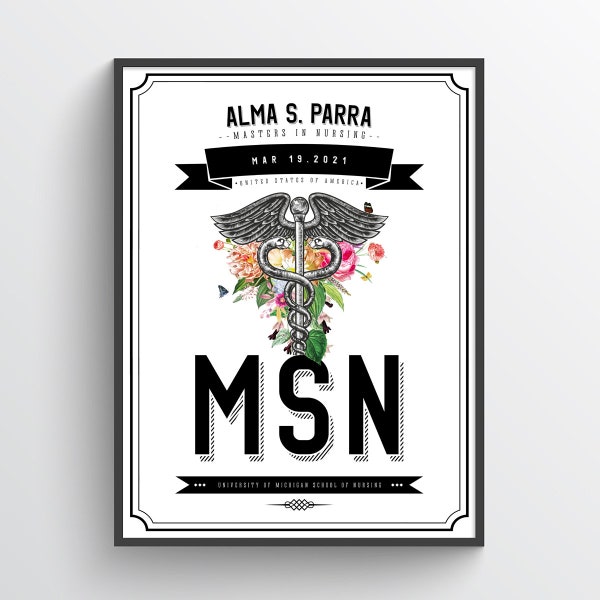 Nursing Graduation Pictures Etsy