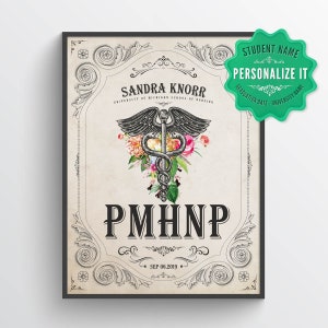 Personalized PMHNP with Flowers Print, Psychiatric mental health nurse practitioner gift, APRN Decor, PMHNP Graduation Gift, Medical Decor