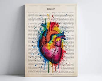 Heart Anatomy Print, Medical Poster, Cardiologist Gift idea, Cardiology Decor, Medical School, Wall Art, Medical Decor, Heart Poster