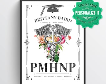 Personalized PMHNP with Flowers Print, Psychiatric mental health nurse practitioner gift, PMHNP Graduation Gift, Medical Decor