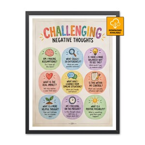 May include: A framed educational poster titled Challenging Negative Thoughts, featuring nine colorful circles with icons and questions. Each circle includes text prompts like Am I Making Assumptions, What Could I Do Differently, and Is This Within My Control.