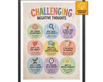 May include: A framed educational poster titled Challenging Negative Thoughts, featuring nine colourful circles with icons and questions. Each circle includes text prompts like Am I Making Assumptions, What Could I Do Differently, and Is This Within My Control.