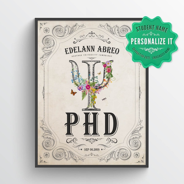 Psychology Graduation Gift 60+ Gift Ideas for 2023