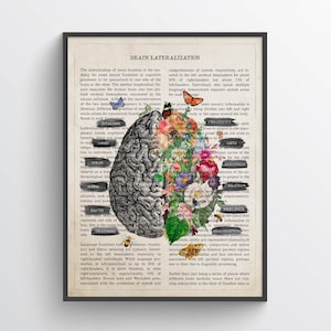 Brain Lateralization Flower Print, Left and right Cerebrum Anatomy, Neurologist & Psychologist Gift Idea, Social Worker Present