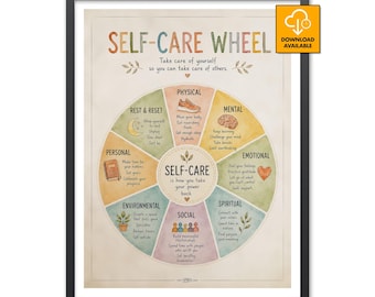 Self Care Wheel Poster | Physical Mental Emotional Social Spiritual Therapy Office Coping Skills Wellness Balance Wall Art Print