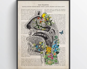 Pharynx Anatomy Flower Print, Tongue, Larynx, Nasal Cavity, Respiratory system, Nose Mouth Throat, Speech Therapy, Gift For SLP