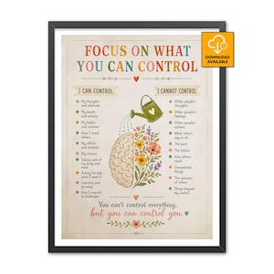 May include: A framed poster titled FOCUS ON WHAT YOU CAN CONTROL. It features a brain half-filled with colorful flowers being watered by a green watering can. Two lists compare things one can and cannot control, with the text You can't control everything, but you can control you at the bottom.