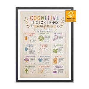 May include: A framed educational poster titled COGNITIVE DISTORTIONS THINKING TRAPS, featuring twelve numbered sections with illustrations and text explaining patterns like all-or-nothing thinking, overgeneralizing, and labeling in a colorful layout.