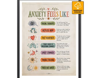 Anxiety Feels Like Therapy Poster Counselor Gift Therapist Office Mental Health Student Graduation Social Work School Decor