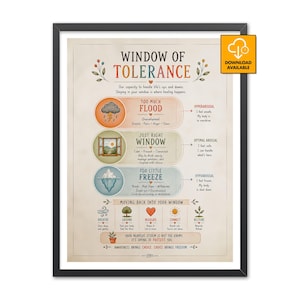 May include: A framed educational poster titled Window of Tolerance, featuring a diagram with three zones: Flood, Just Right Window, and Freeze. It includes illustrations of a storm, a window, and an iceberg, with text explaining nervous system states.