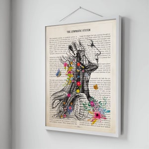May include: A black and white anatomical illustration of the lymphatic system with colorful flowers superimposed on the image. The text "THE LYMPHATIC SYSTEM" is visible at the top of the image.