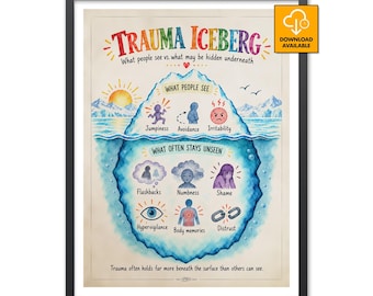 Trauma Iceberg Therapy Poster Counselor Gift Therapist Office Mental Health Student Graduation Social Work School Decor