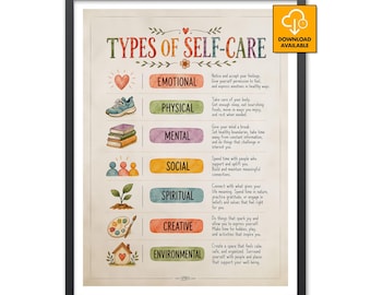 Types of Self Care Therapy Poster Counselor Gift Therapist Office Mental Health Student Graduation Social Work School Decor
