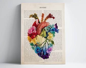 Heart Anatomy Print, Medical Poster, Cardiologist Gift idea, Cardiology Decor, Medical School, Anatomical heart Wall Art, Medical Poster