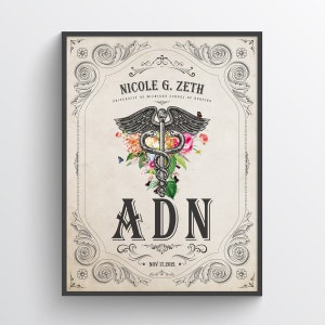 May include: A vintage-style diploma certificate with a black and white medical caduceus symbol surrounded by colorful flowers. The text reads "Nicole G. Zeth, University of Michigan School of Nursing, ADN, Nov 17, 2021".