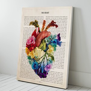 Heart Anatomy Print, Medical Poster, Cardiologist Gift Idea, Cardiology ...