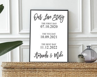 Printable | OUR LOVE STORY | Anniversary Dates | Bridal Shower | Wedding  | Gift | Décor | Digital Download