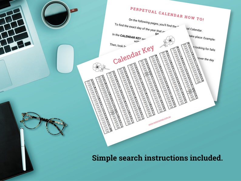 Perpetual Calendar With Historical Dates. Ancestry Tracking Etsy Australia