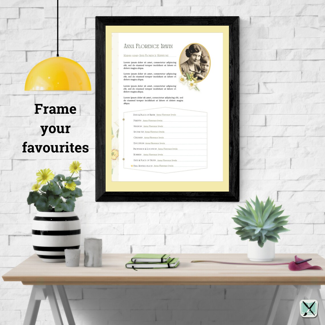 Ancestor Profile Template Set: Elegant Genealogy Research (canva ...