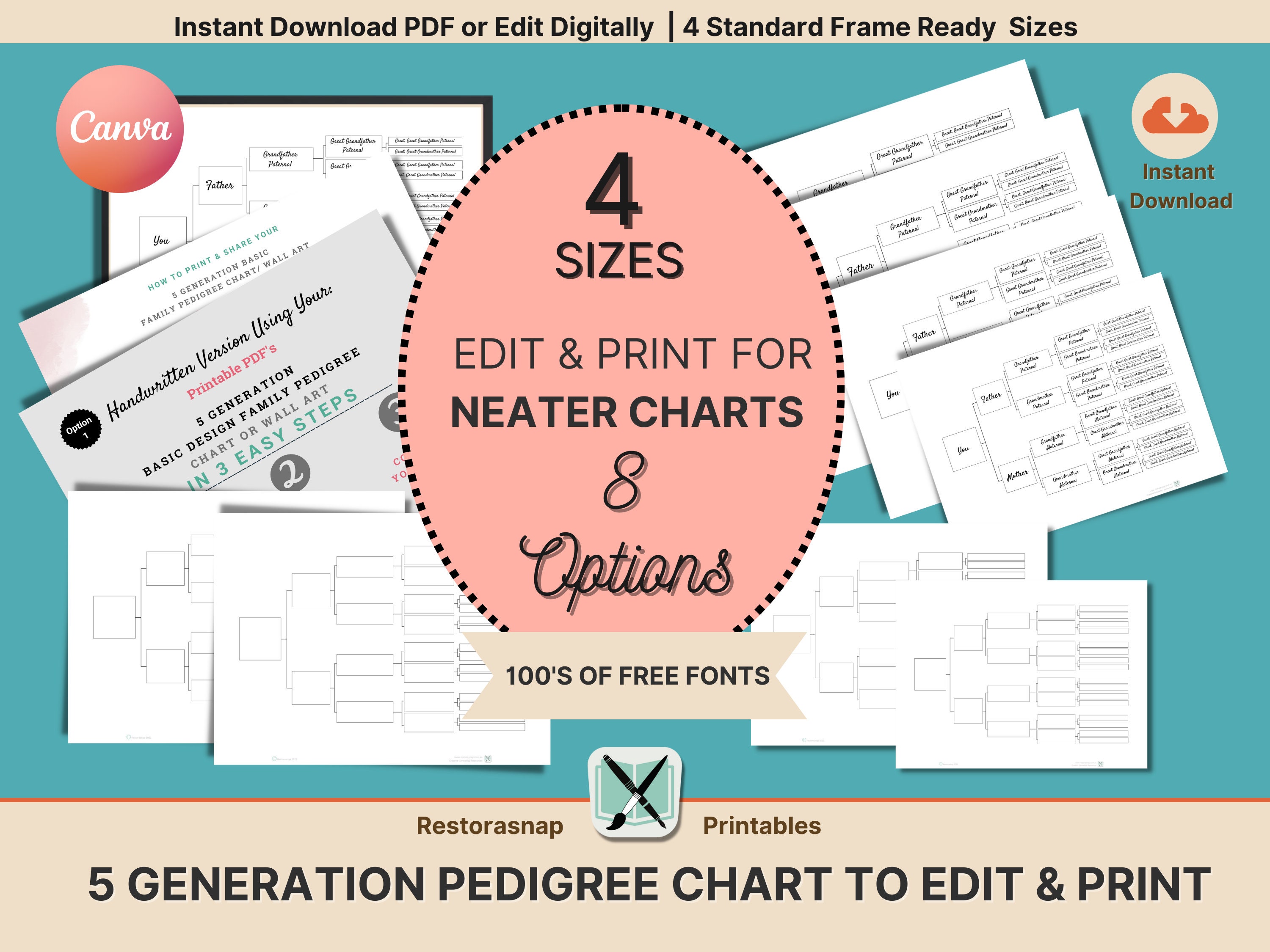 Fillable Family Tree Template Editable Genealogy Chart Family Tree Chart  Genealogy Template Genealogy Organizer 7 Generations Pedigree Chart 