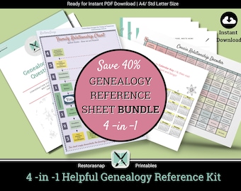 Genealogy Research Kit: Family History Charts & Questionnaire (PDF Print)