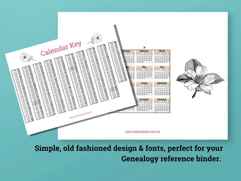 Perpetual Calendar With Historical Dates. Ancestry Tracking Etsy Australia