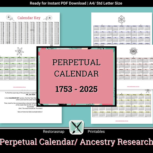 Genealogy Chart Etsy