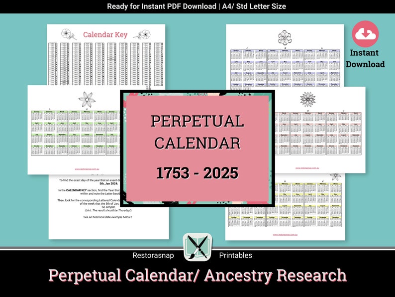 Perpetual Calendar With Historical Dates. Ancestry Tracking Etsy Australia