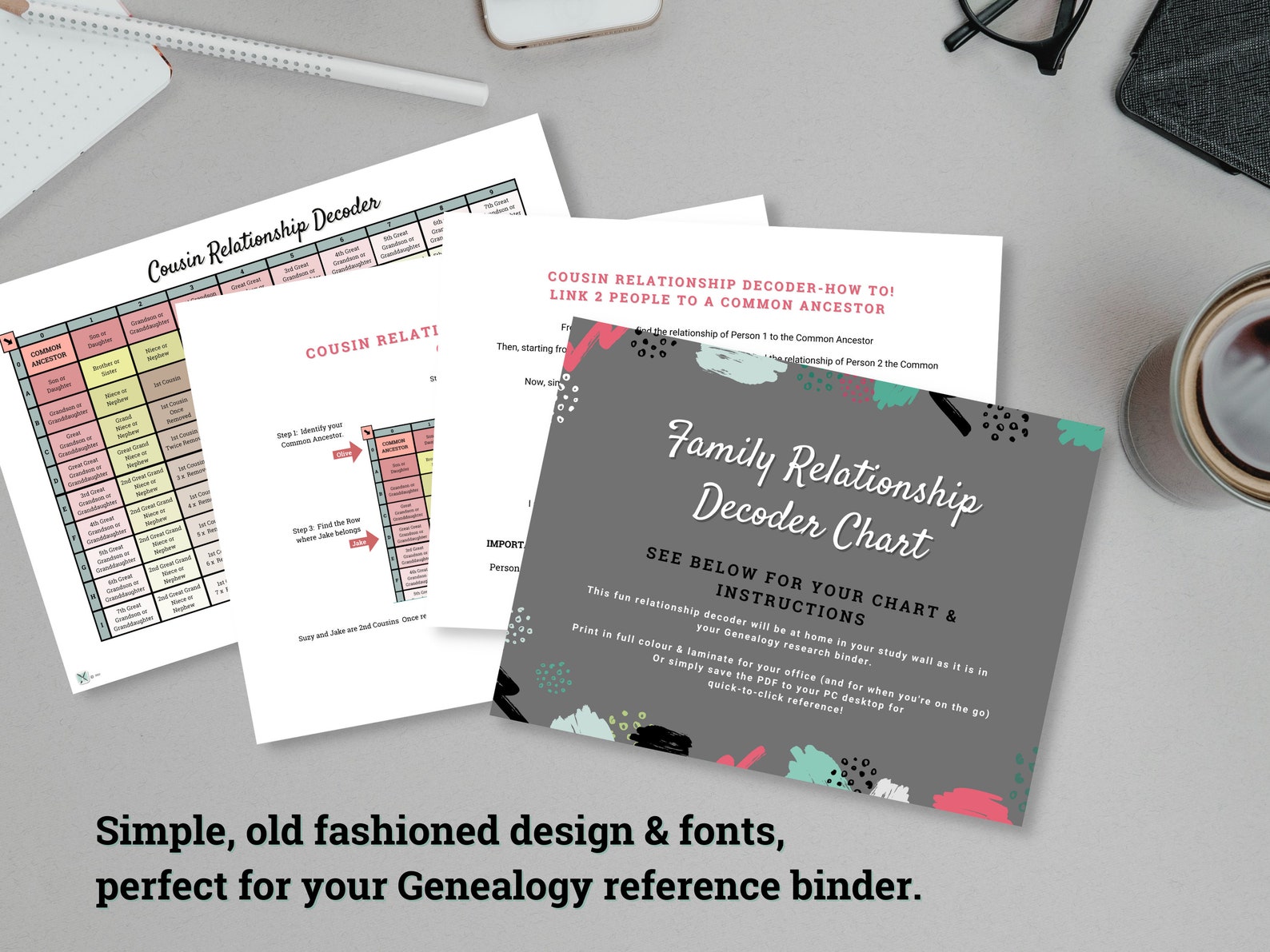 Family History Cousin Chart. Printable PDF Instant Download. - Etsy ...