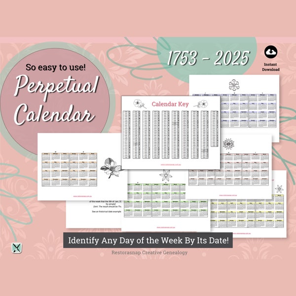 Perpetual Calendar with Historical Dates. Ancestry Tracking Chart for Genealogy Researchers. Printable Family Tree PDF