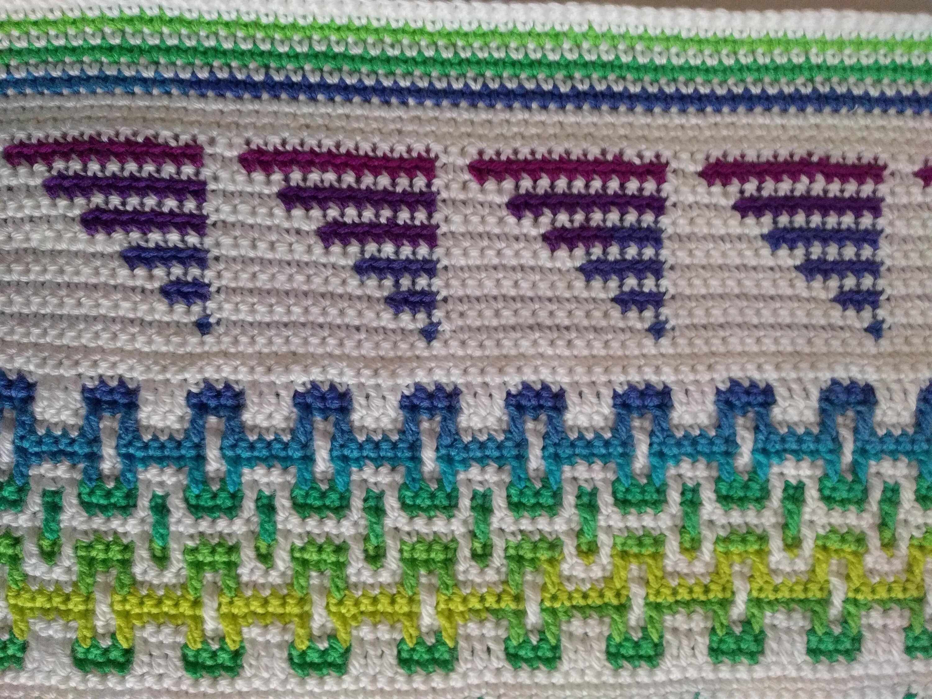 English Dutch Crochet Pattern Baby & Toddler Blanket / Throw Etsy