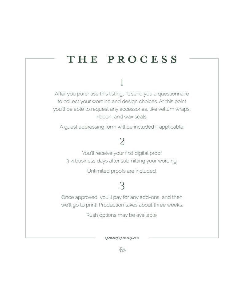 May include: A white background with black text outlining the process for ordering custom stationery. The text reads "THE PROCESS" and includes three steps: 1. After you purchase this listing, I'll send you a questionnaire to collect your wording and design choices. At this point you'll be able to request any accessories, like vellum wraps, ribbon, and wax seals. A guest addressing form will be included if applicable. 2. You'll receive your first digital proof 3-4 business days after submitting your wording. Unlimited proofs are included. 3. Once approved, you'll pay for any add-ons, and then we'll go to print! Production takes about three weeks. Rush options may be available. openairpaper.etsy.com"