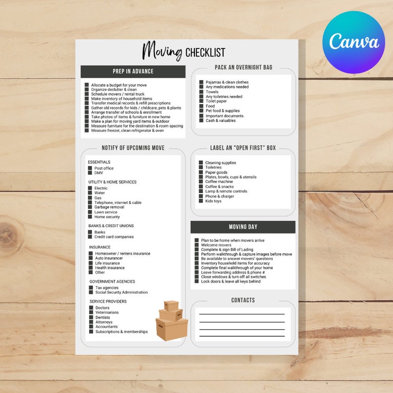 Moving Day Checklist Printable: Customizable Digital Planner - Editable ...