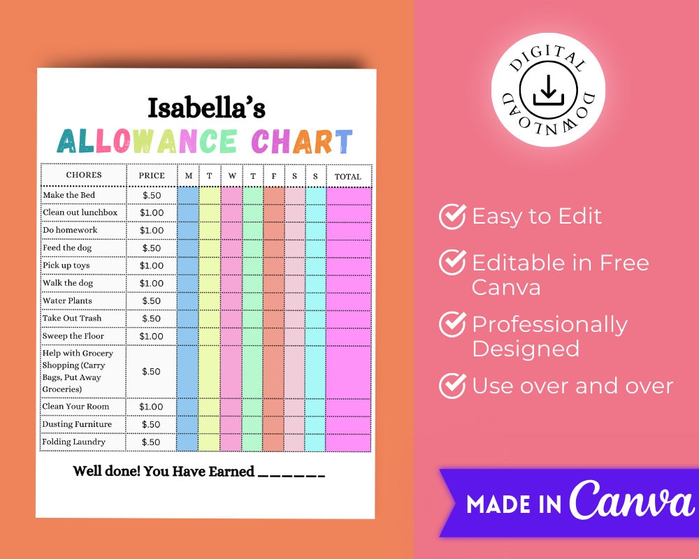 Allowance Chart Responsibility Chart How to Earn Money Chore Chart ...
