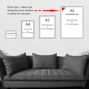 Visual representation of sample fine art print sizes