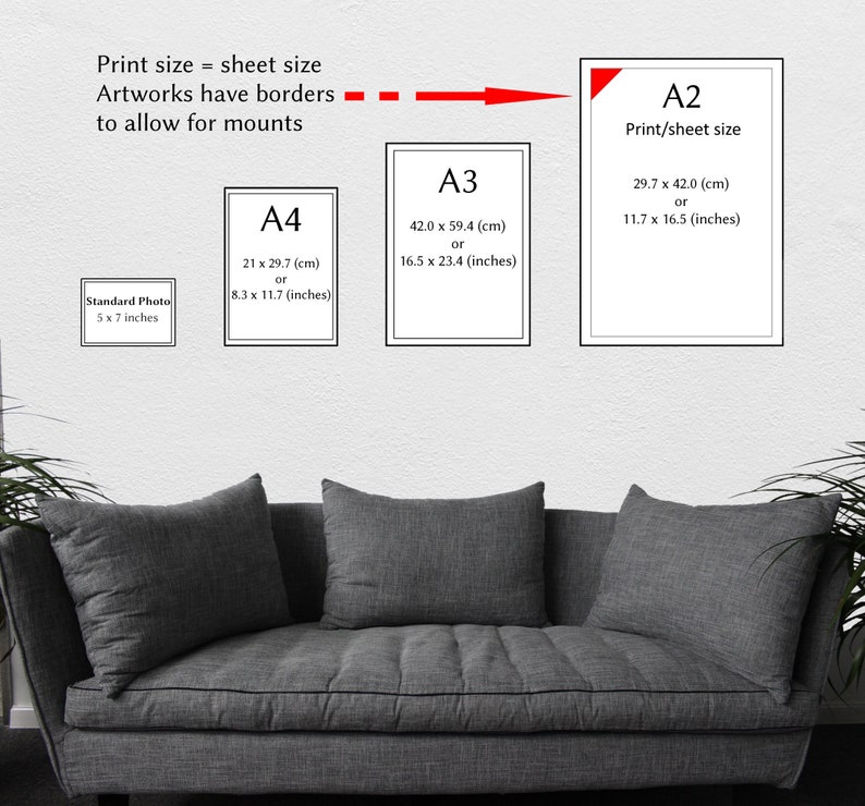 Visual representation of sample fine art print sizes