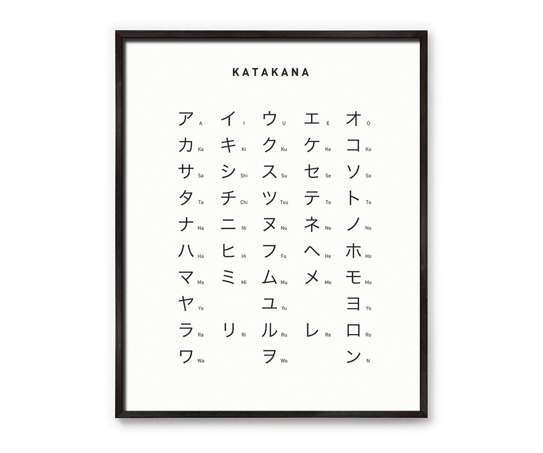 Katakana / Japanese Alphabet / Instant Download / Typographic