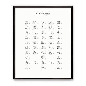 katakana japanese alphabet instant download typographic etsy