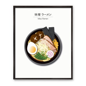 Ramen Poster / Instant Download / Japanese noodle soup  / Ramen Guide / Digital Download / Home Decor