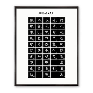 Hiragana / Japanese Alphabet / Instant Download / Typographic poster / Home Decor / Printable Wall Art