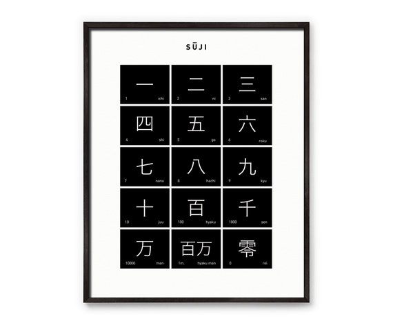 suji japanese numbers instant download typographic etsy