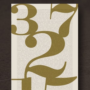 37215 Nashville TN Zip Code Print