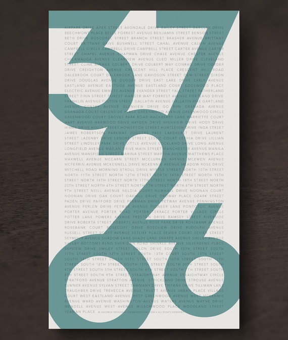 37206 Nashville TN Zip Code Print - Etsy