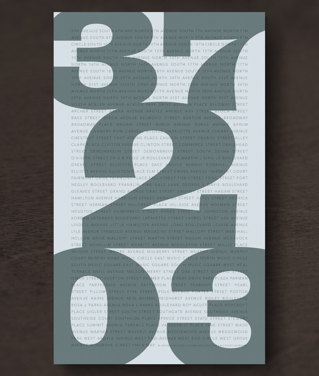 CUSTOM Zip Code Print - Etsy